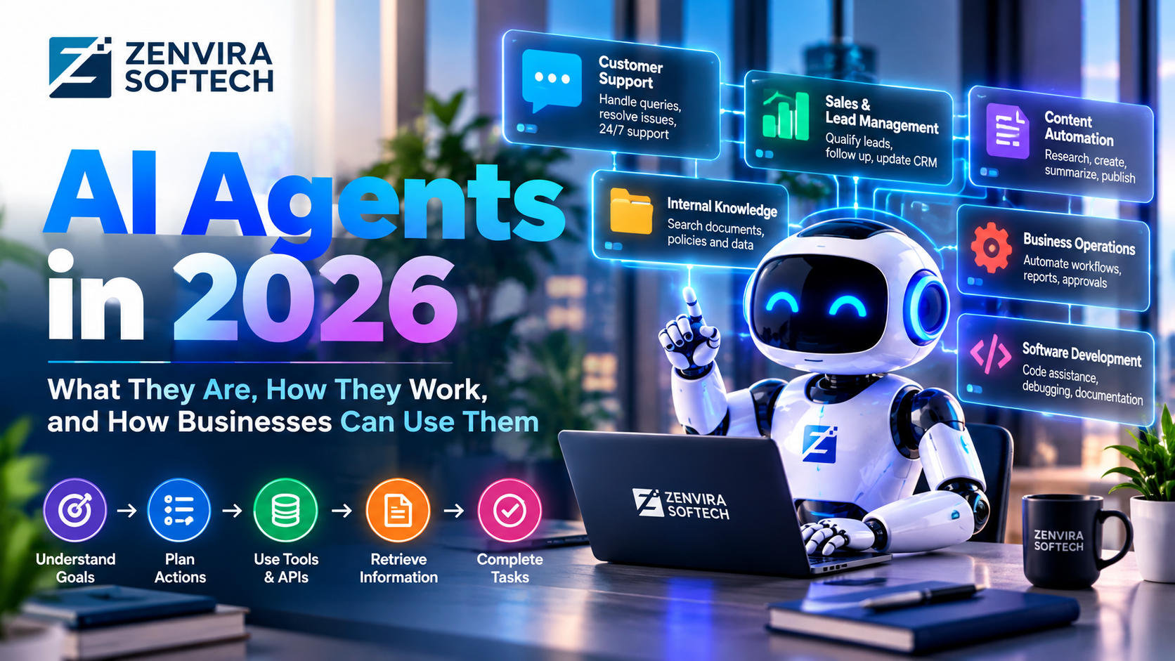 AI Agents in 2026: What They Are, How They Work, and How Businesses Can Use Them