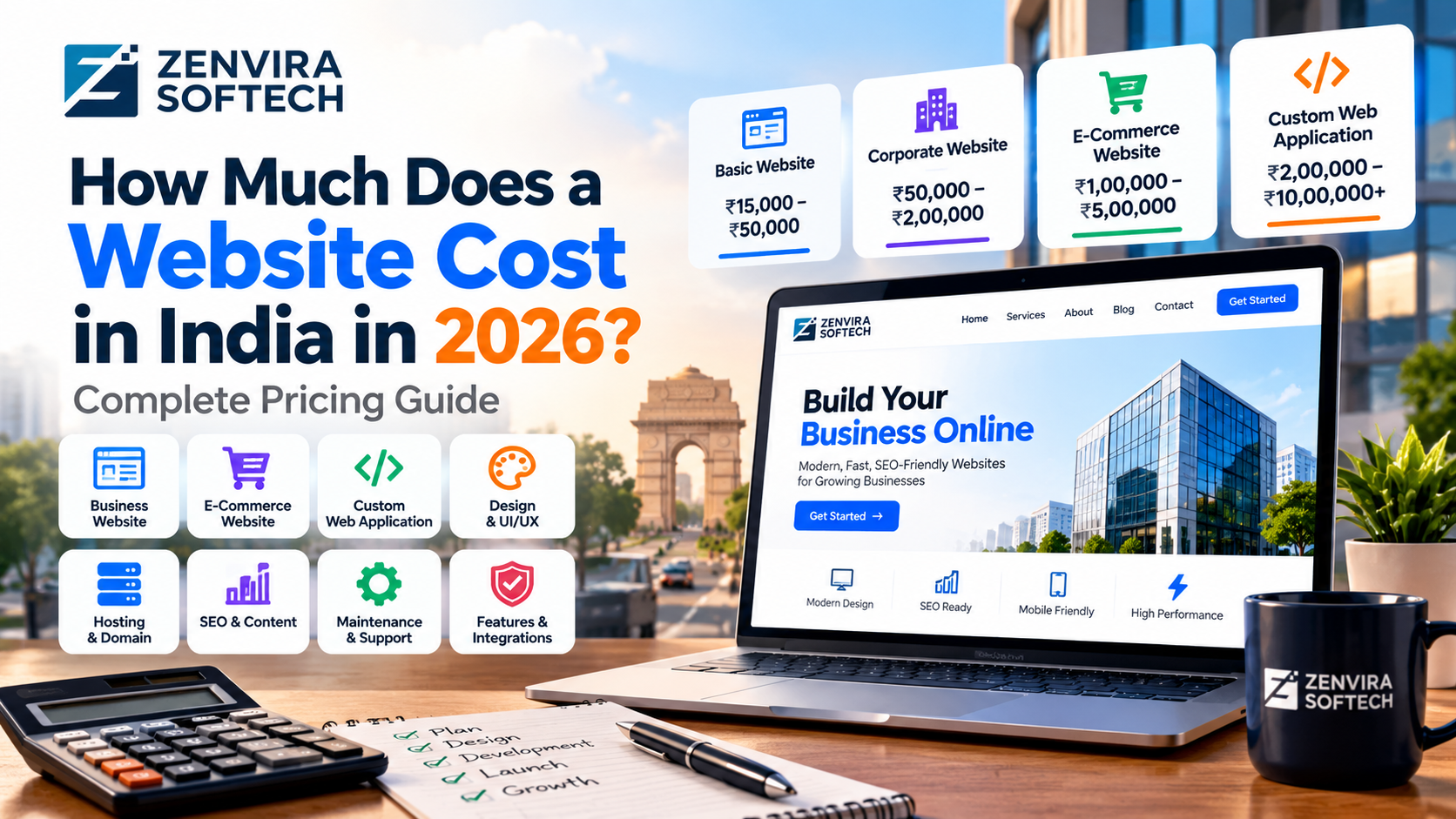 How Much Does a Website Cost in India in 2026?