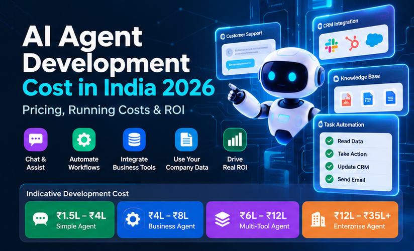AI Agent Development Cost in India 2026: Pricing, Running Costs & ROI